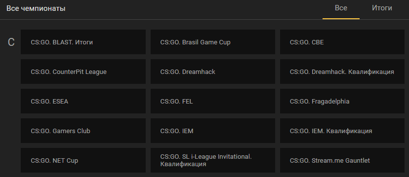 Как делать ставки на CS: GO в российских БК?