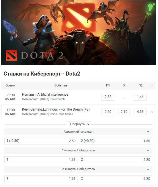 Ставки на Дота 2 – золотая классика заработка на киберспорте