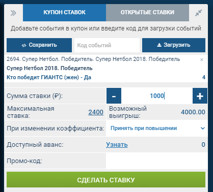 Как заработать ставками на нетбол?