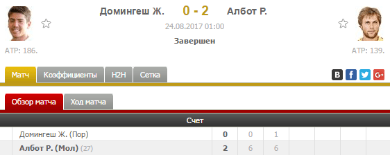 Игрок выиграет матч, проиграв первый сет