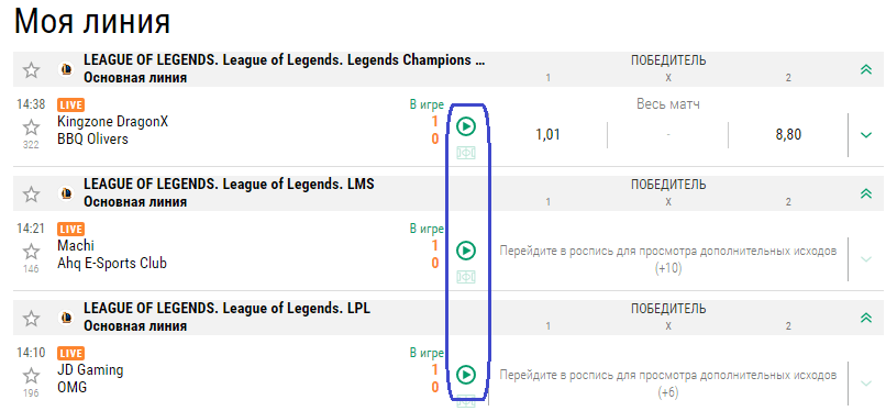Как делать ставки на League of Legends?