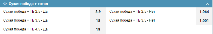 Комбинированная ставка результат + тотал