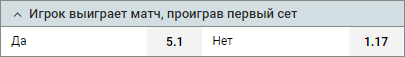 Игрок выиграет матч, проиграв первый сет