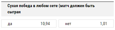 Сухая победа в любом сете