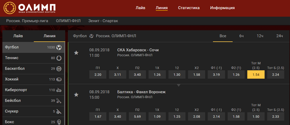Стратегия ставок нижний тотал