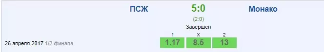 2 разгромные виктории за 3-4 дня – возможно ли?