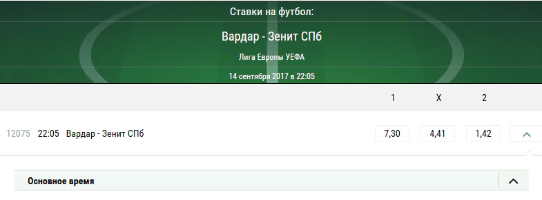 Вардар - Зенит. Прогноз матча Лиги Европы