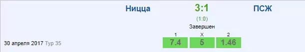 2 разгромные виктории за 3-4 дня – возможно ли?
