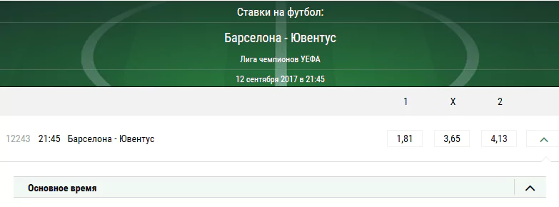 Барселона - Ювентус. Прогноз матча Лиги Чемпионов