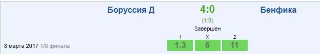 2 разгромные виктории за 3-4 дня – возможно ли?