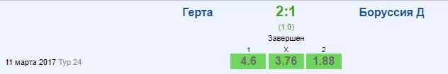 2 разгромные виктории за 3-4 дня – возможно ли?