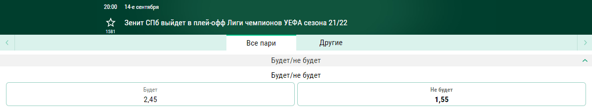 БК Лига Ставок предлагает эксклюзивные ставки на Зенит