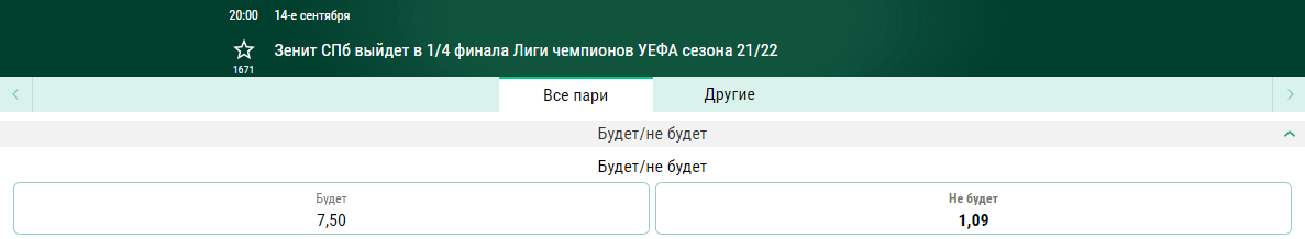 БК Лига Ставок предлагает эксклюзивные ставки на Зенит
