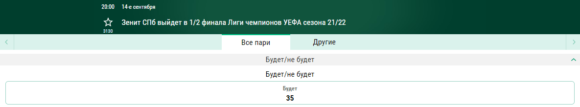 БК Лига Ставок предлагает эксклюзивные ставки на Зенит