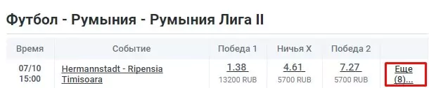 Как обыгрывать букмекерскую контору Леон?