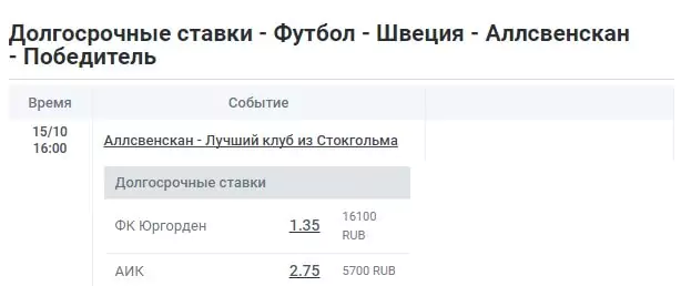 Как обыгрывать букмекерскую контору Леон?