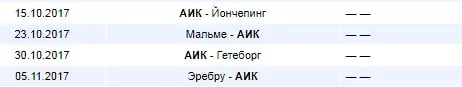 Как обыгрывать букмекерскую контору Леон?