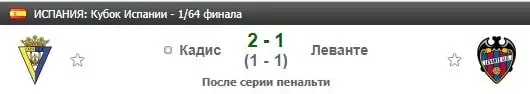Как делать ставки на ТОП-5 вторых лиг?