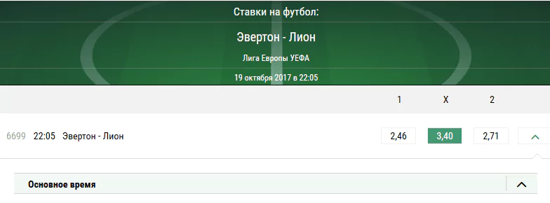 Эвертон - Лион. Прогноз матча Лиги Европы