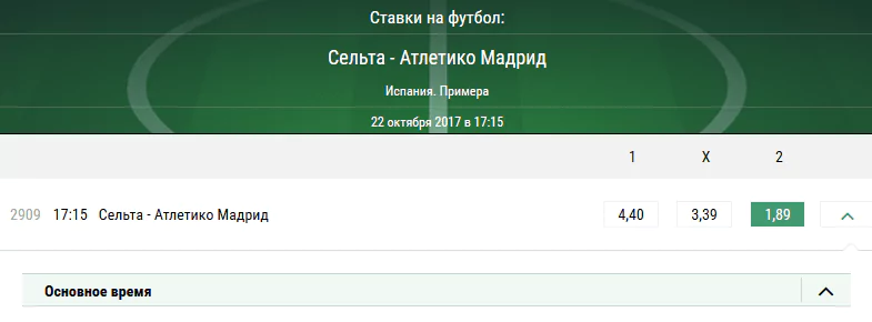 Сельта – Атлетико. Прогноз матча чемпионата Испании