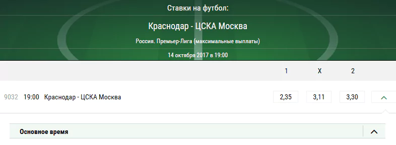 Краснодар - ЦСКА. Прогноз матча РФПЛ
