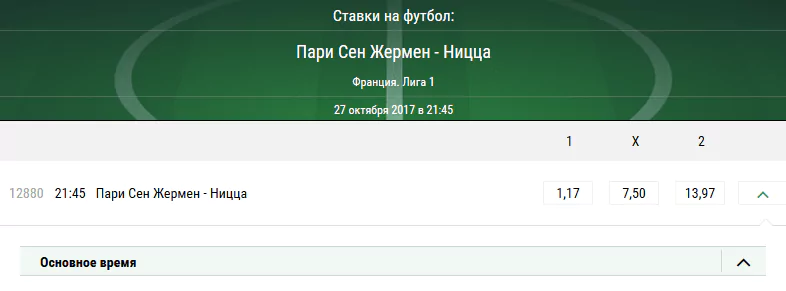 ПСЖ - Ницца. Прогноз матча чемпионата Франции
