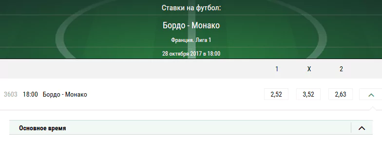 Бордо – Монако. Прогноз матча чемпионата Франции
