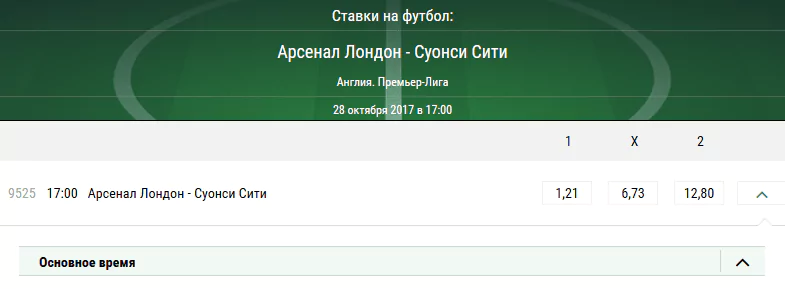 Арсенал – Суонси Сити. Прогноз матча чемпионата Англии
