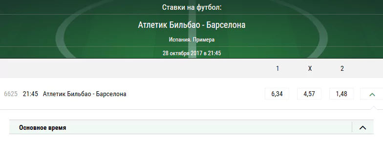 Атлетик – Барселона. Прогноз матча чемпионата Испании