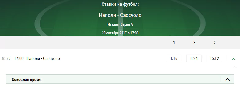 Наполи – Сассуоло. Прогноз матча чемпионата Италии