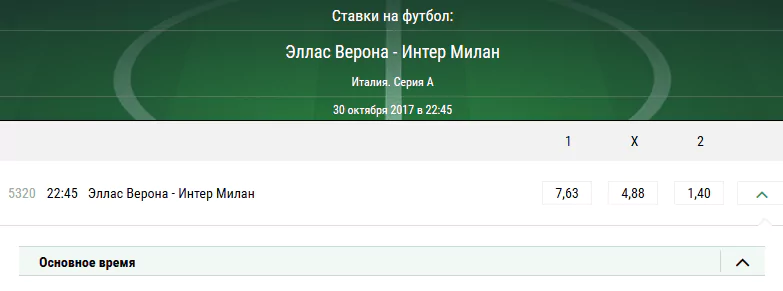 Верона – Интер. Прогноз матча чемпионата Италии