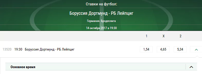 Боруссия Дортмунд - РБ Лейпциг. Прогноз матча Бундеслиги