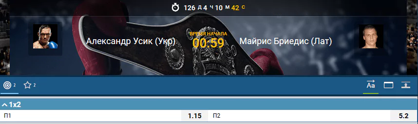 Прогноз на бой Усик — Бриедис