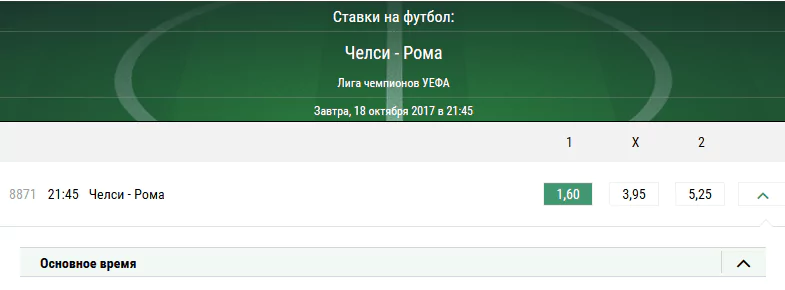 Челси - Рома. Прогноз матча Лиги Чемпионов