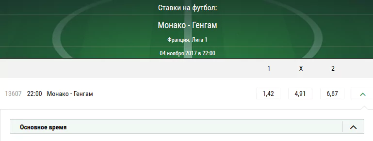 Монако – Генгам. Прогноз матча чемпионата Франции