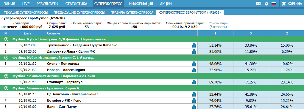 Суперэкспресс БК Бетсити – виды и описание