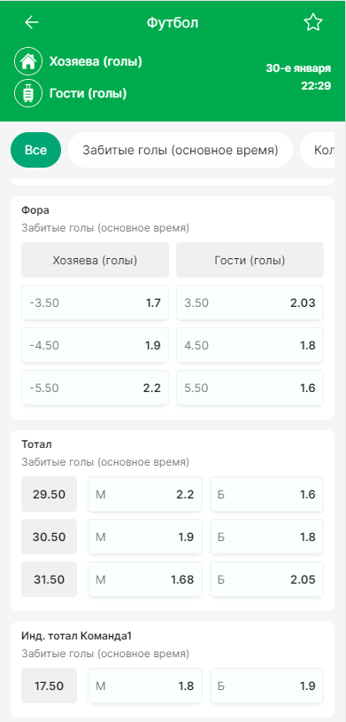 Как обыграть БК Лига Ставок?