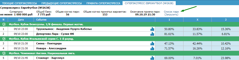 Суперэкспресс БК Бетсити – виды и описание
