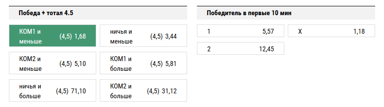 Ювентус - Лацио. Прогноз матча Серии А