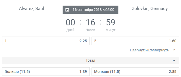Прогноз на реванш Геннадий Головкин – Сауль Альварес