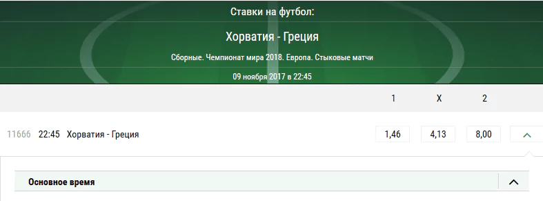 Хорватия - Греция. Прогноз стыкового матча на ЧМ-2018
