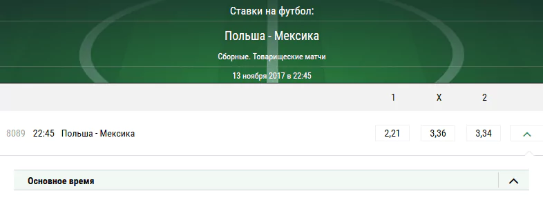 Польша - Мексика. Прогноз на товарищеский матч