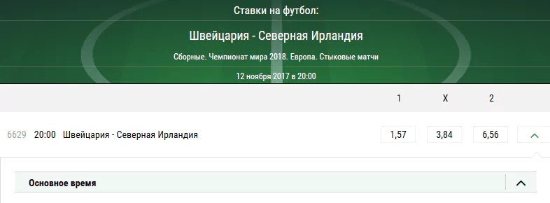 Швейцария - Северная Ирландия. Прогноз стыкового матча на ЧМ-2018