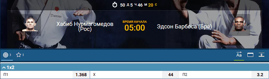 Прогноз на бой Хабиб Нурмагомедов – Эдсон Барбоза