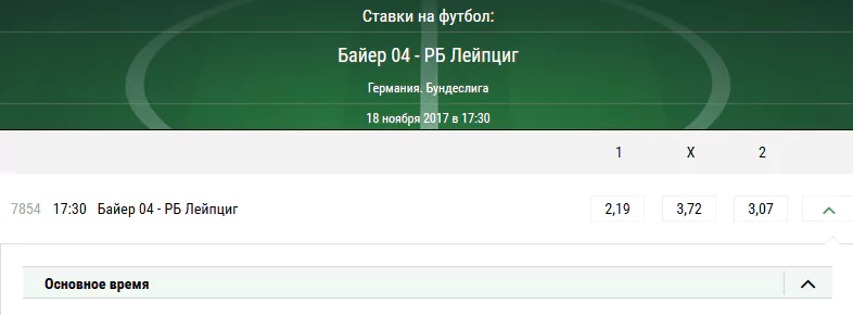 Байер - Лейпциг. Прогноз матча чемпионата Германии