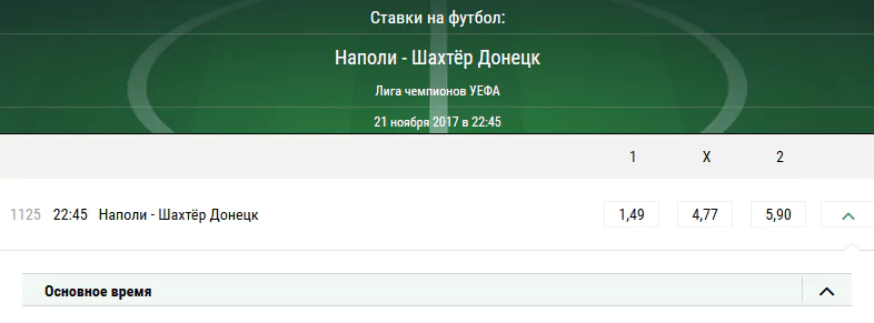 Наполи - Шахтёр. Прогноз матча Лиги Чемпионов