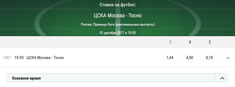 ЦСКА - Тосно. Прогноз матча РФПЛ