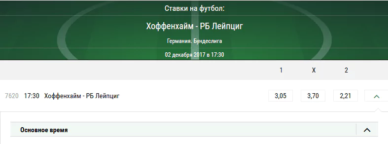 Хоффенхайм - Лейпциг. Прогноз матча чемпионата Германии