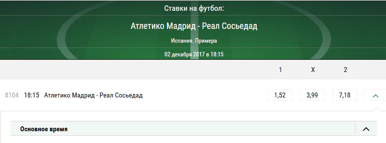 Атлетико – Реал Сосьедад. Прогноз матча чемпионата Испании