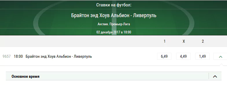 Брайтон – Ливерпуль. Прогноз на матч чемпионата Англии